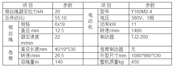 JK2.0T型卷揚機參數(shù)表