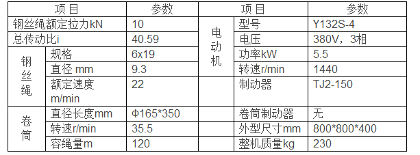 JK1.0T型卷?yè)P(yáng)機(jī)參數(shù)表