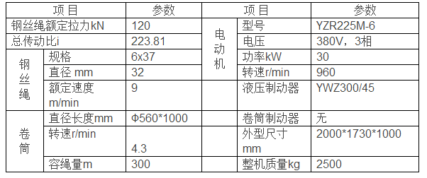JM12T型卷揚(yáng)機(jī)參數(shù)表